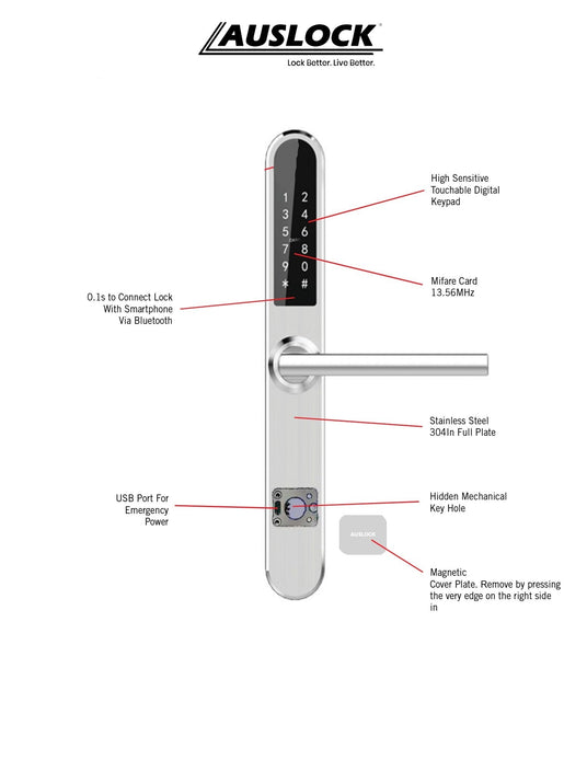 Auslock Slim Series S31B door handle with labeled features on a white background Auslock Slim Series S31B door handle with labeled features on a white background