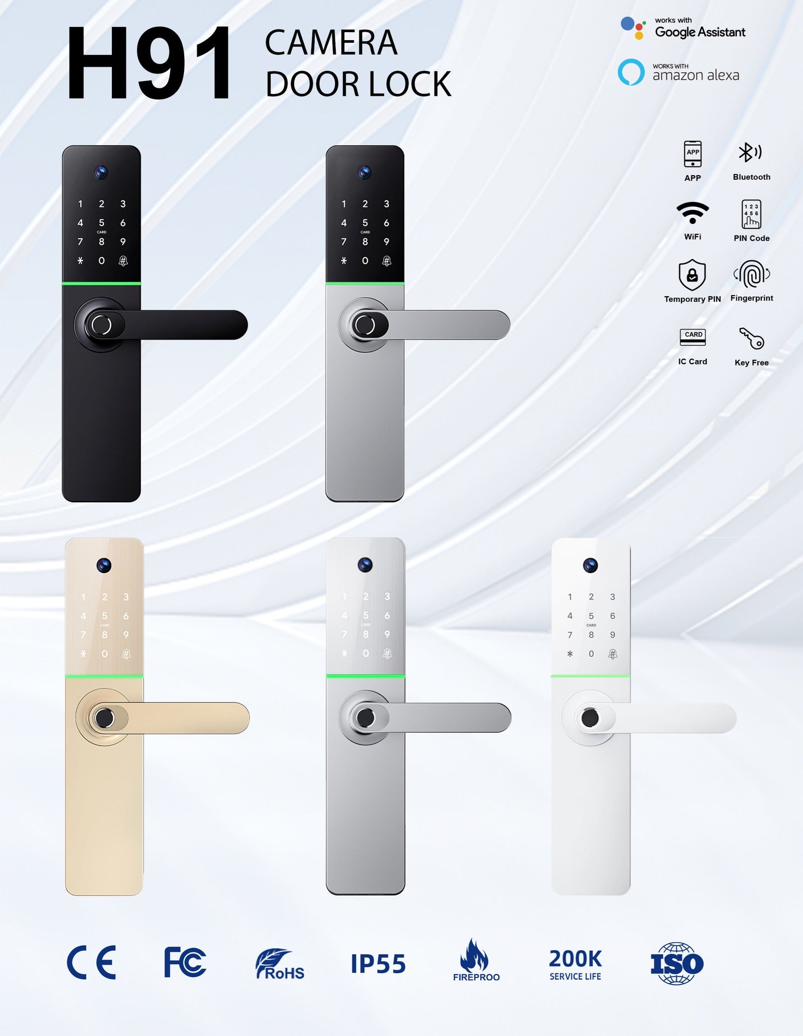 The Benefits of Using a Smart Door Lock with Camera